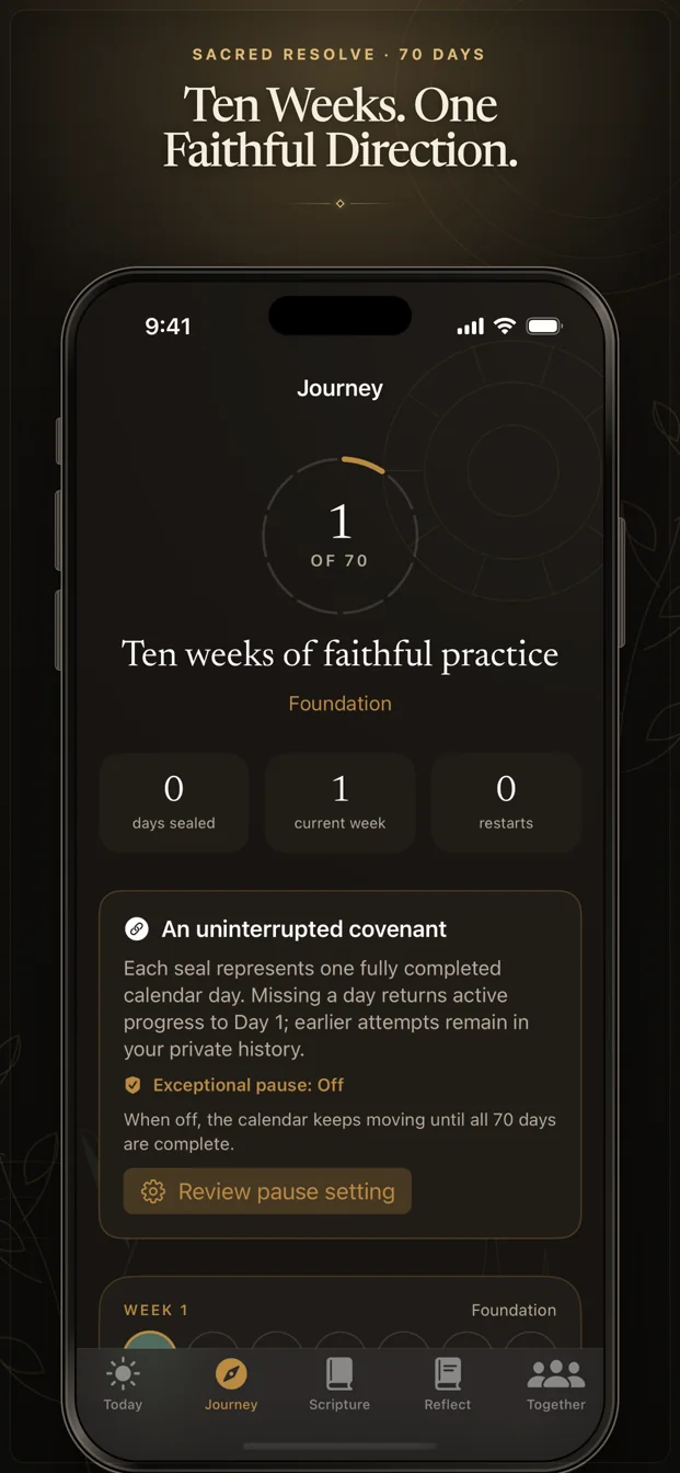 Ten Weeks. One Faithful Direction. - the 70-day journey map