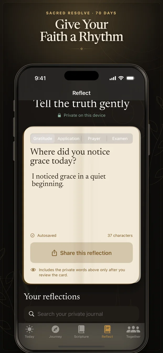 Give Your Faith a Rhythm - private reflection and journaling