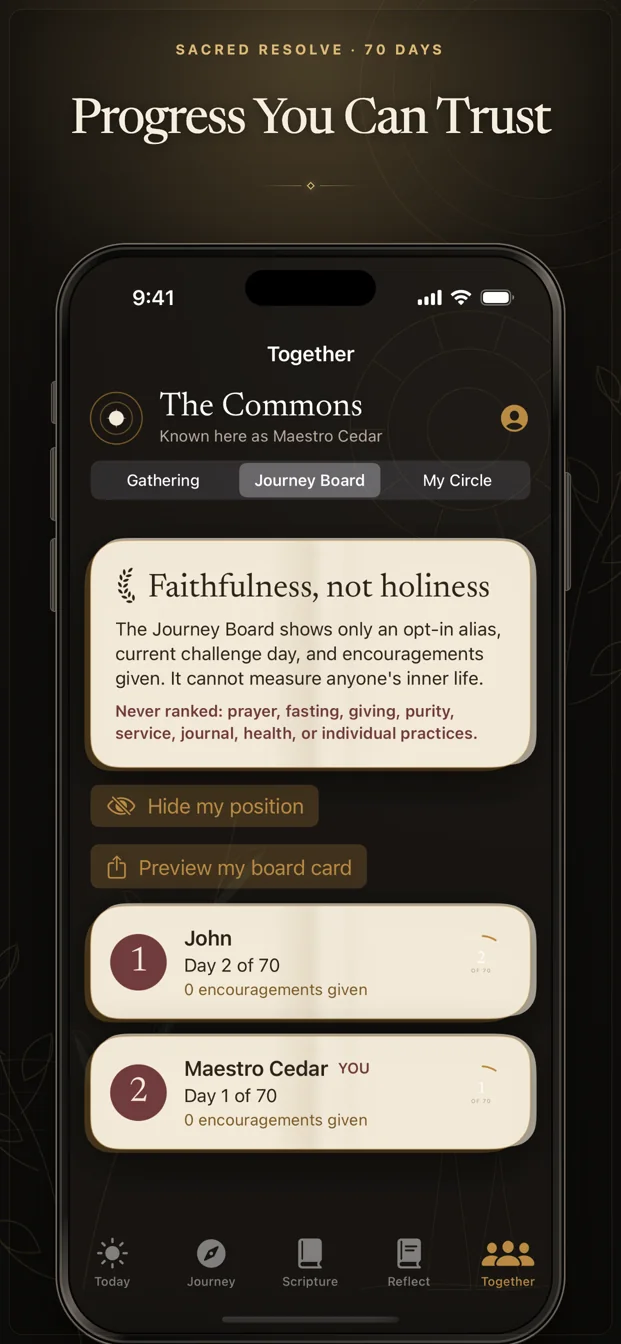 Progress You Can Trust - privacy-respecting Journey Board